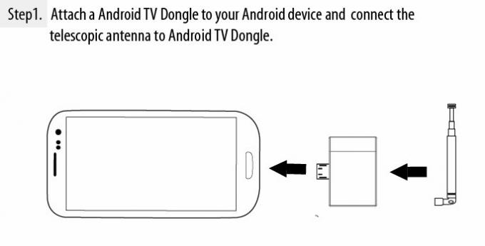 En iyi Android 4.4 IÇIN DVB-T ve DVB-T2 Ücretsiz HD Dijital TV Alıcısı Tablet / Telefon WIFI USB (OTG) Tuner